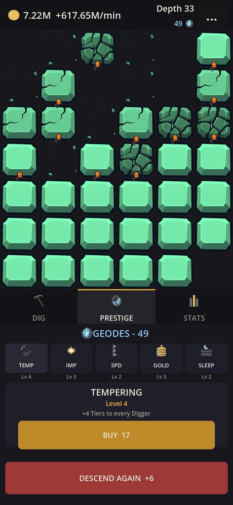 The Prestige panel showing the five permanent upgrades